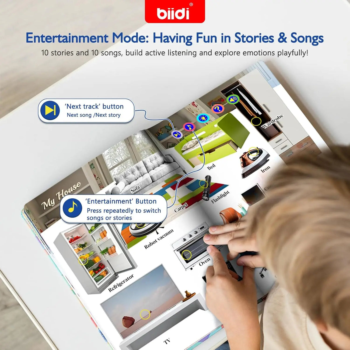 Interactive Sound Book For Children With Educational Sight Words