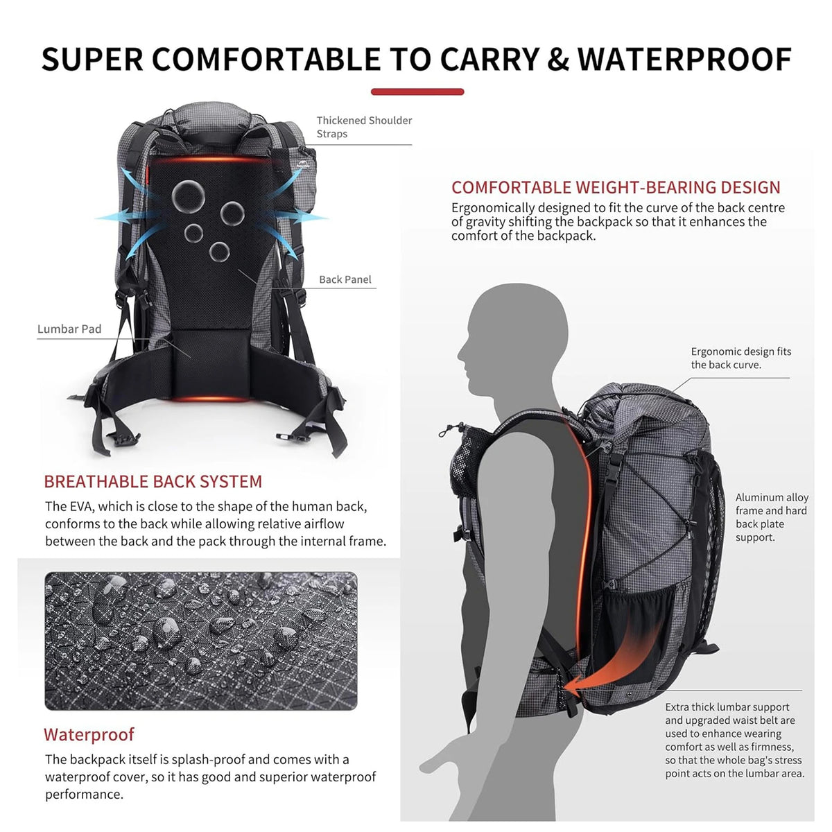 Naturehike Outdoor Hiking Backpack With Rain Cover