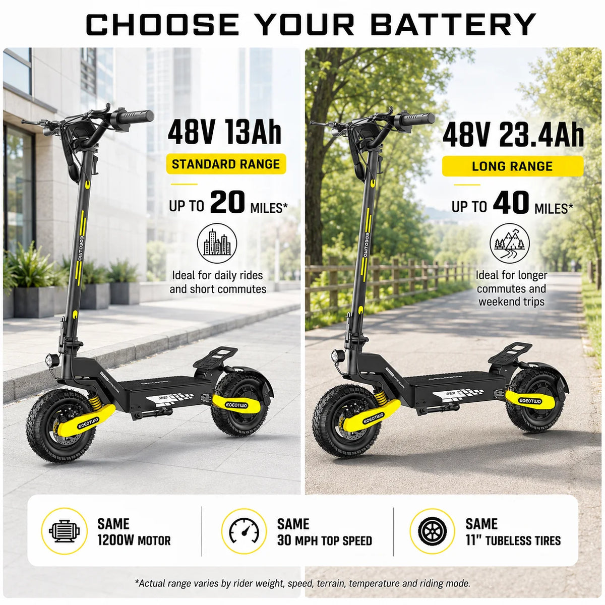 EOEOTWO Adult Off Road Electric Scooter With Foldable Design