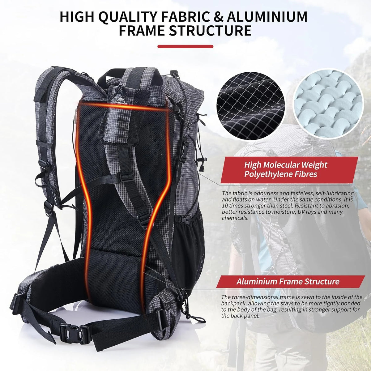 Naturehike Outdoor Hiking Backpack With Rain Cover For Camping and Travel