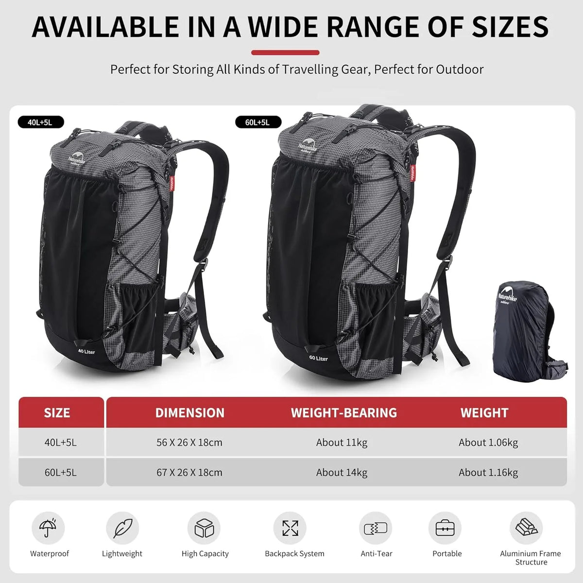 Naturehike Outdoor Hiking Backpack With Rain Cover For Camping and Travel