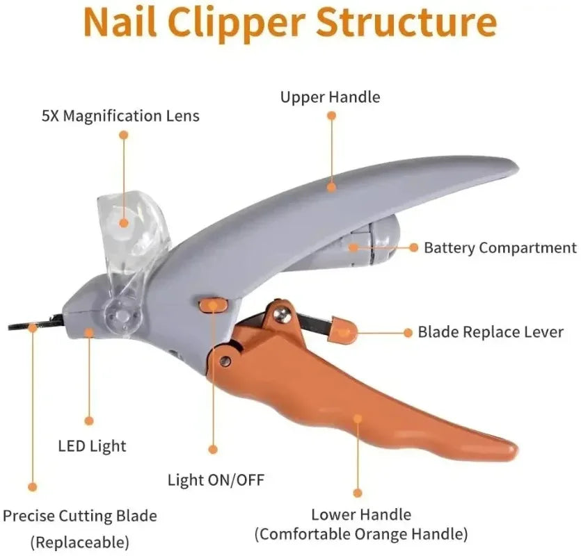 Professional Pet Nail Clippers With Led Light For Safe Trimming