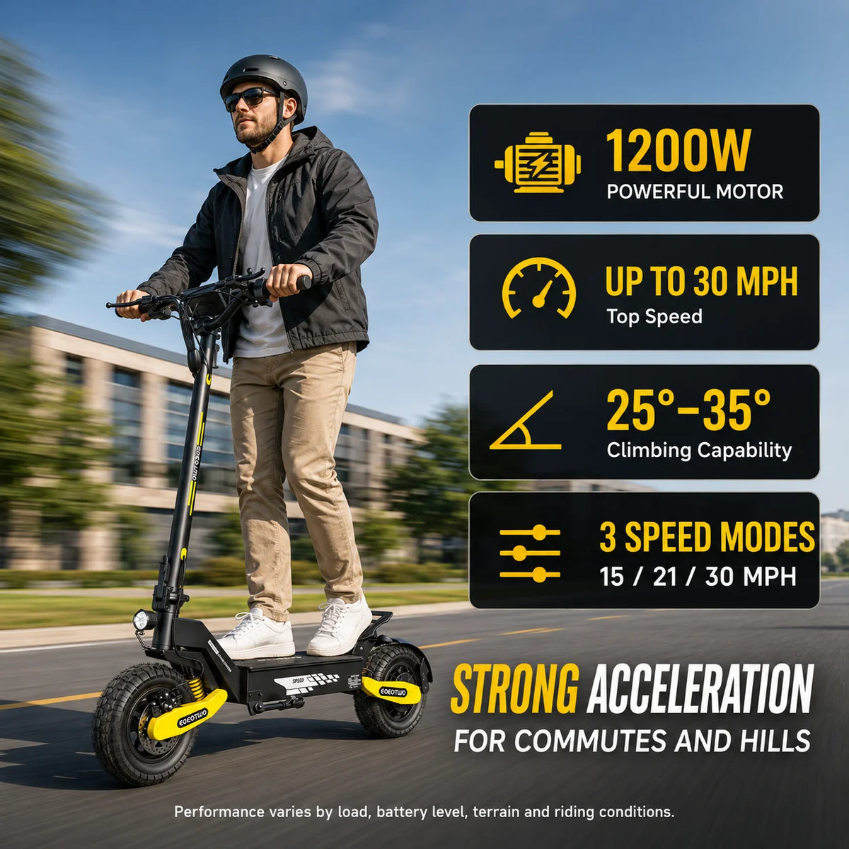 EOEOTWO Adult Off Road Electric Scooter With Foldable Design
