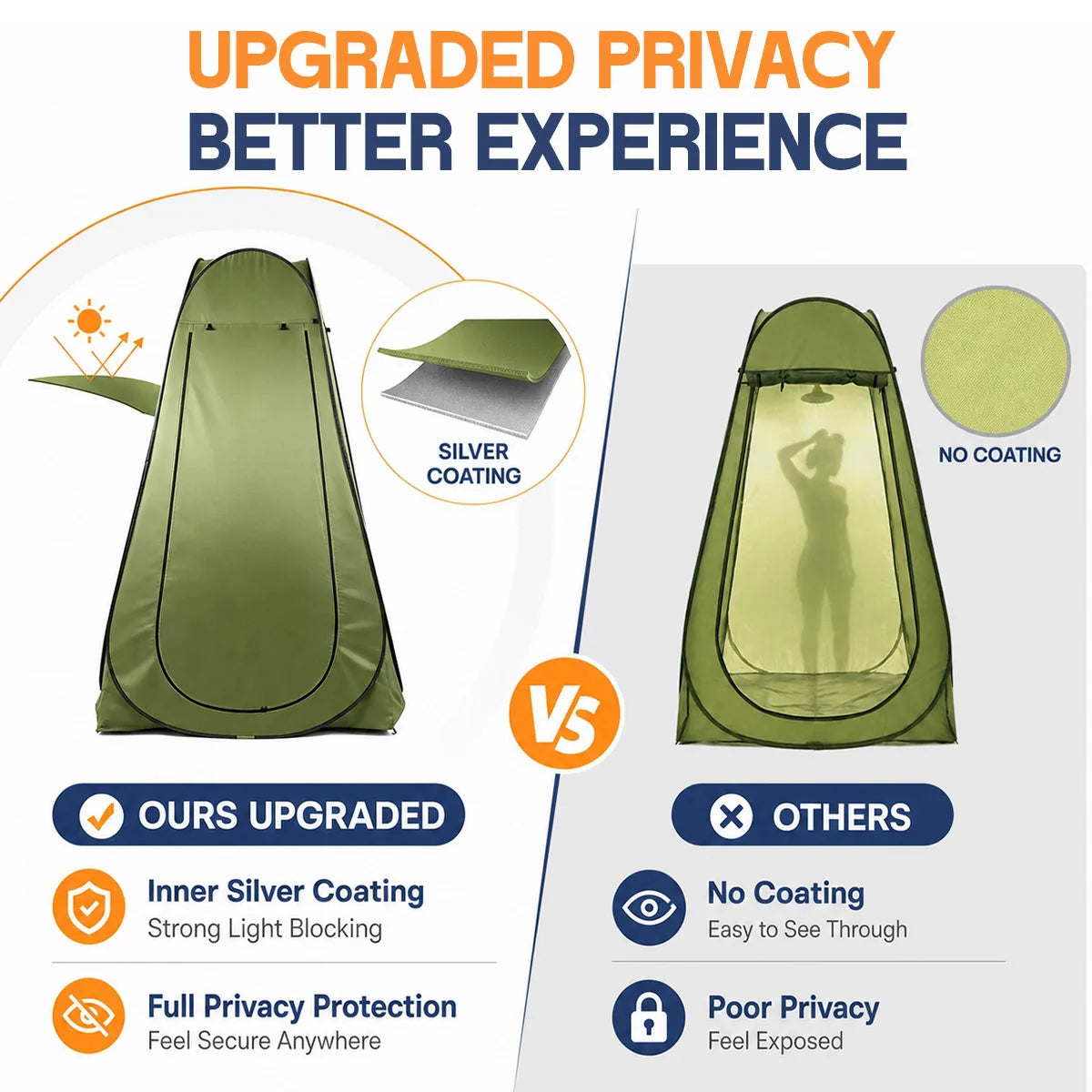 Portable Pop Up Privacy Changing Tent For Camping And Travel